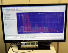 Рабочие встречи на выставке Энергосбережение 2011